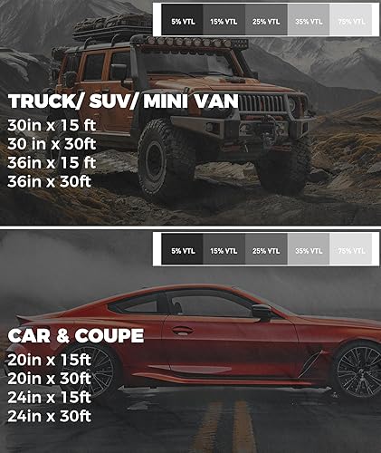 Miniatura 9 de RP Remarkable Power, Película tintada para ventana de automóvil 5% VLT, 36 pulgadas x 15 pies, UVR 99% bloqueo de calor y UV y resistente a los