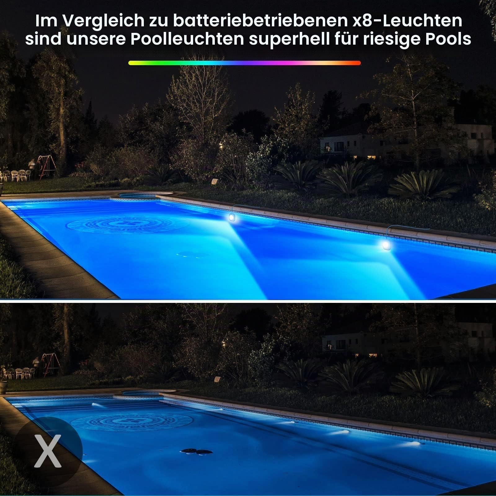LyLmLe Poolbeleuchtung LED 40W Doppel-Licht mit 6,5m Kabel für Jedes Licht, APP-Steuerung 12V Unterwasserscheinwerfer mit Timer, DIY mehrere Farben, IP68 wasserdicht für Aufstellpool Einbaupool, Boote