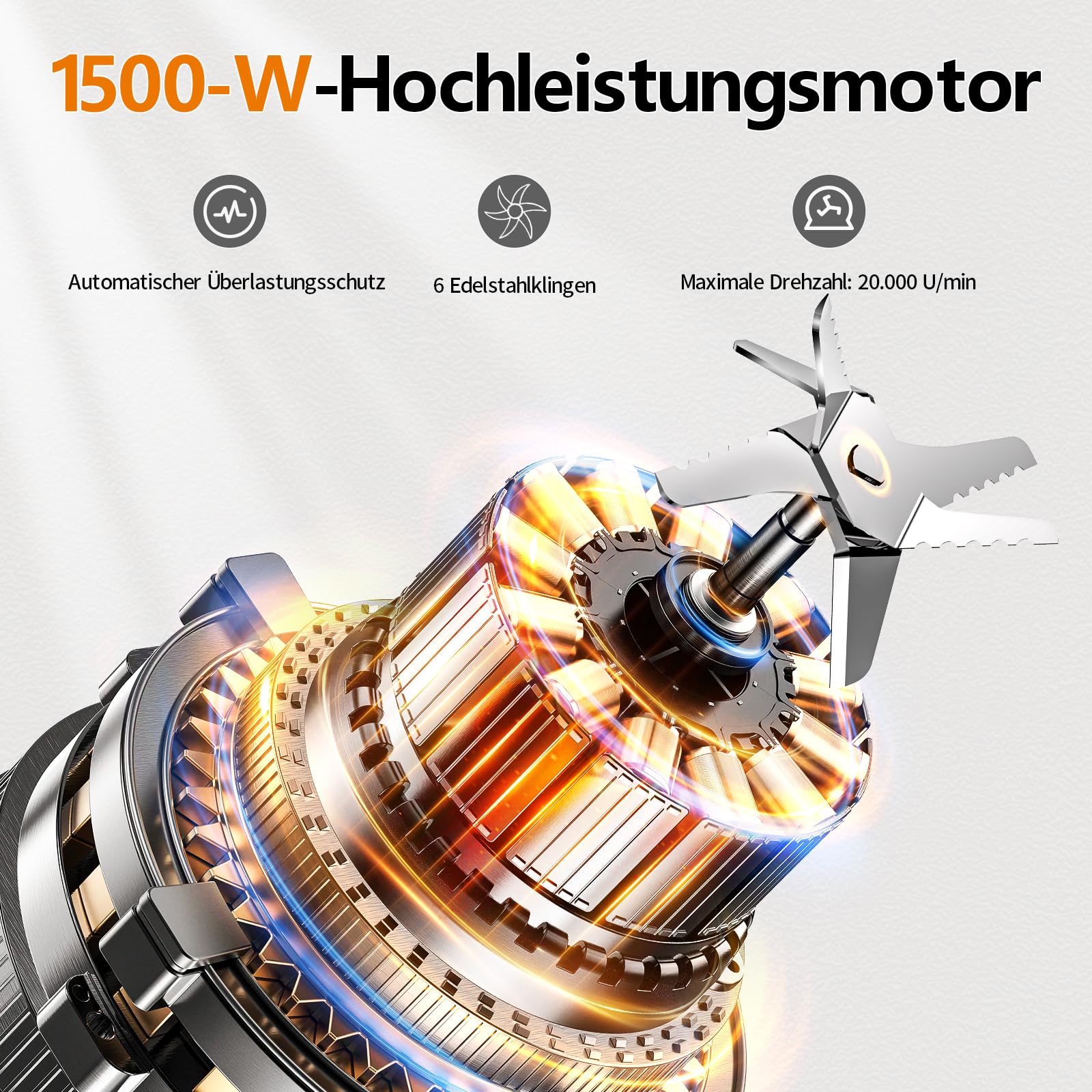 Camic Küchenmaschine 1500W Food Processor mit 2.5L Schüssel, mit 6 Programmen, Hacken, Schneiden, Mixen – Inkl. Zubehör, für die Küche zu Hause – Upgrade-Zubehör