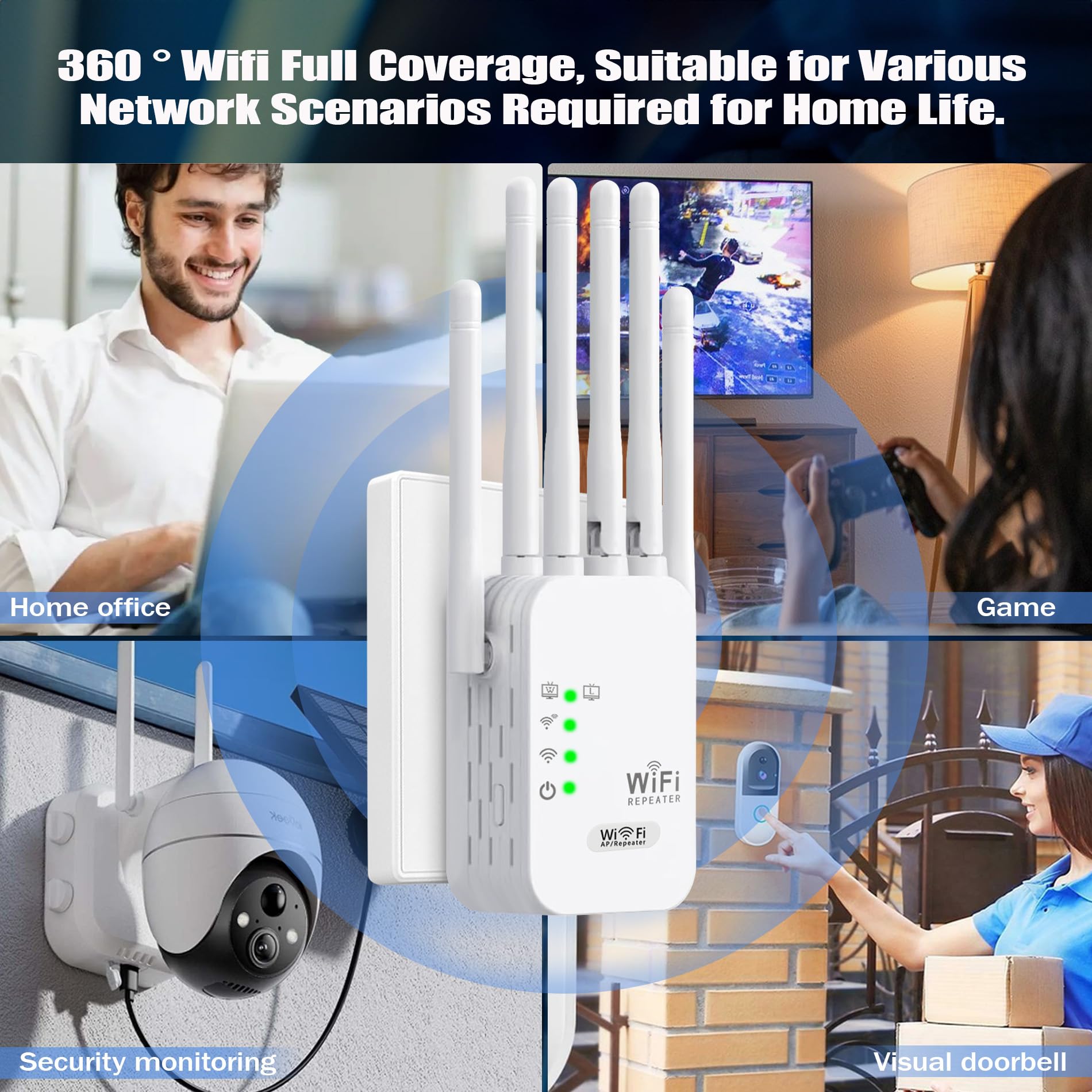 2026 Repetidor WiFi Más Vendido,WiFi Extender,Amplificador Señal WiFi Potente,6 Antenas Y 2 Puertos LAN,Extensor WiFi para El Hogar Y La Oficina, Fácil De Instalar