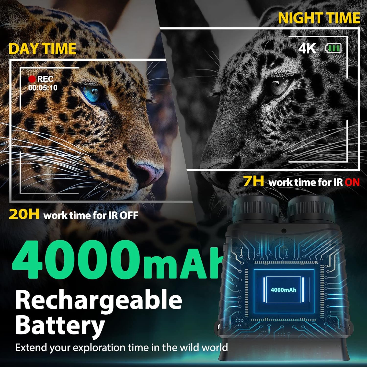 Illustration of battery life for GeowFiiTech M45 Pro with IR on and off