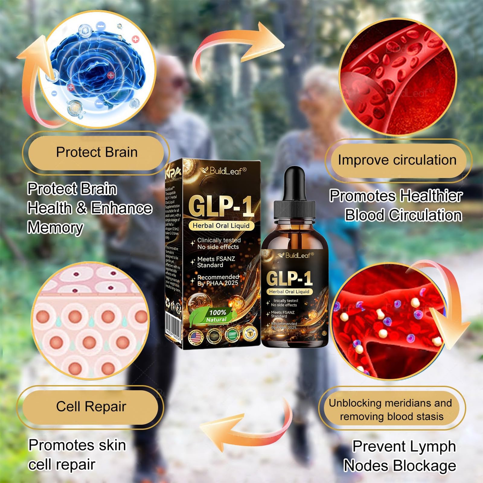 ozempic to glp-1 alternative transition programs Is GLP-1 the Same as Ozempic?