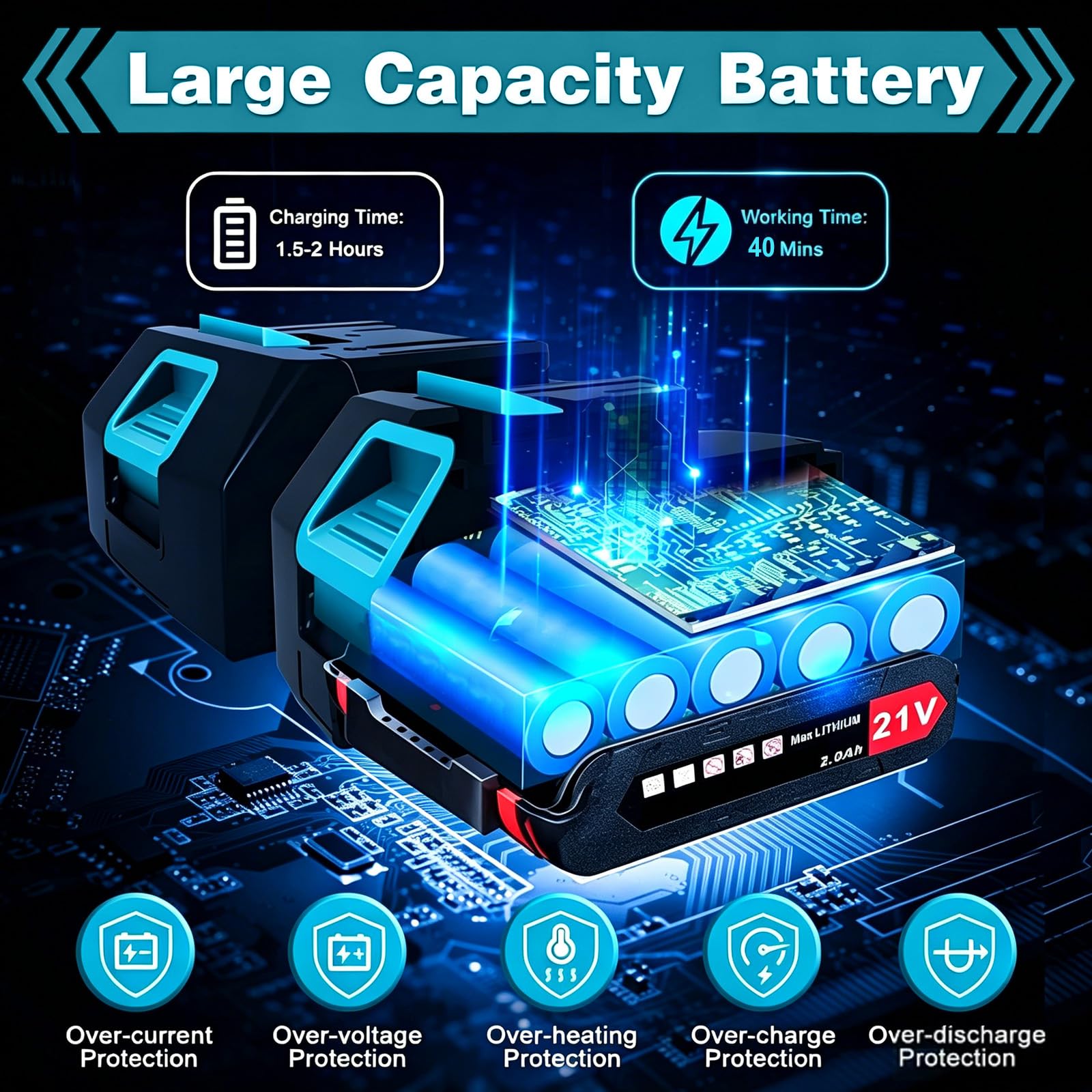 Pince à riveter sans fil compatible avec Makita 21 V 10 000 N Pince à riveter électrique sans balais avec 2 pinces à rivets pop portables de 1 300 mAh pour rivets aveugles de 2,4 à 4,8 mm