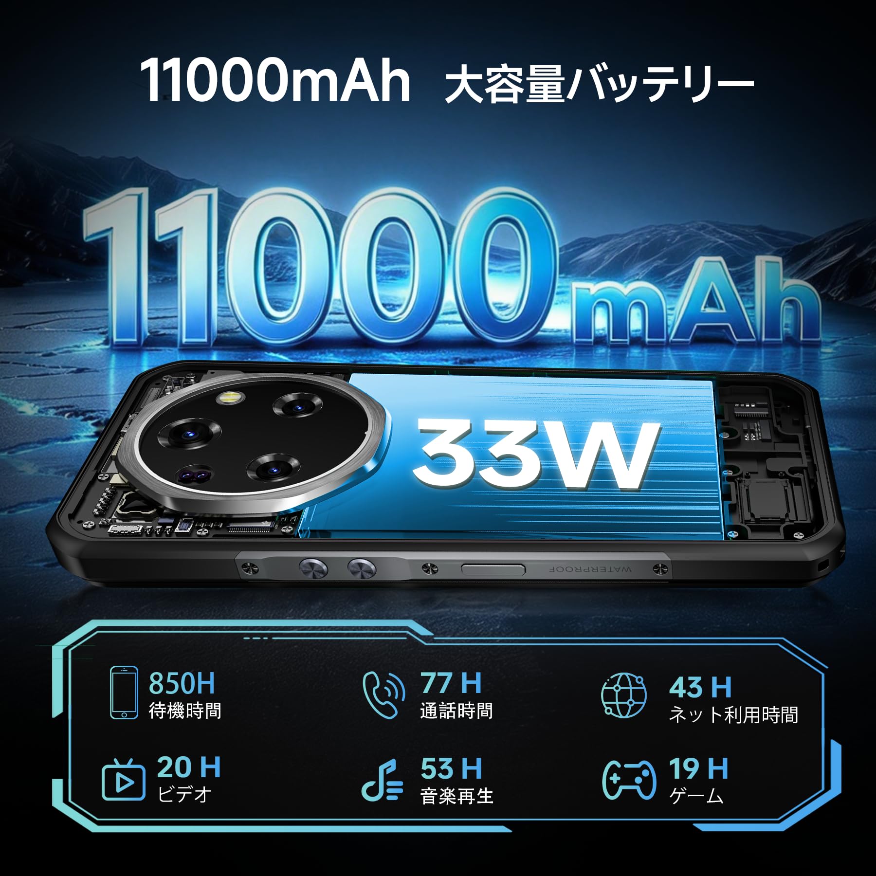 Amazon | OUKITEL WP62 5G タフネススマホ 本体 SIMフリー スマホ 33W