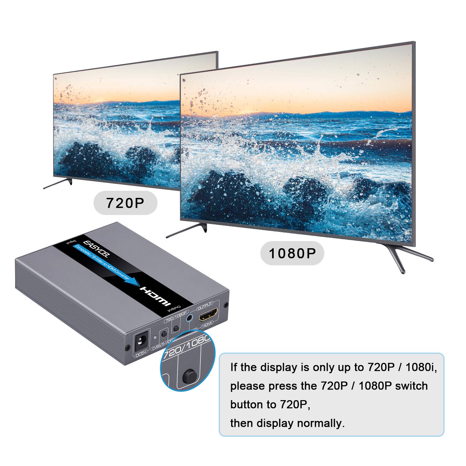 RCA S-Video auf HDMI Konverter, RCA Composite CVBS AV oder S-Video + R/L Audio Eingang zu HDMI Ausgang Upscale Konverter, Unterstützt 720P / 1080P Ausgangsschalter für N64, PS2, Wii, DVD