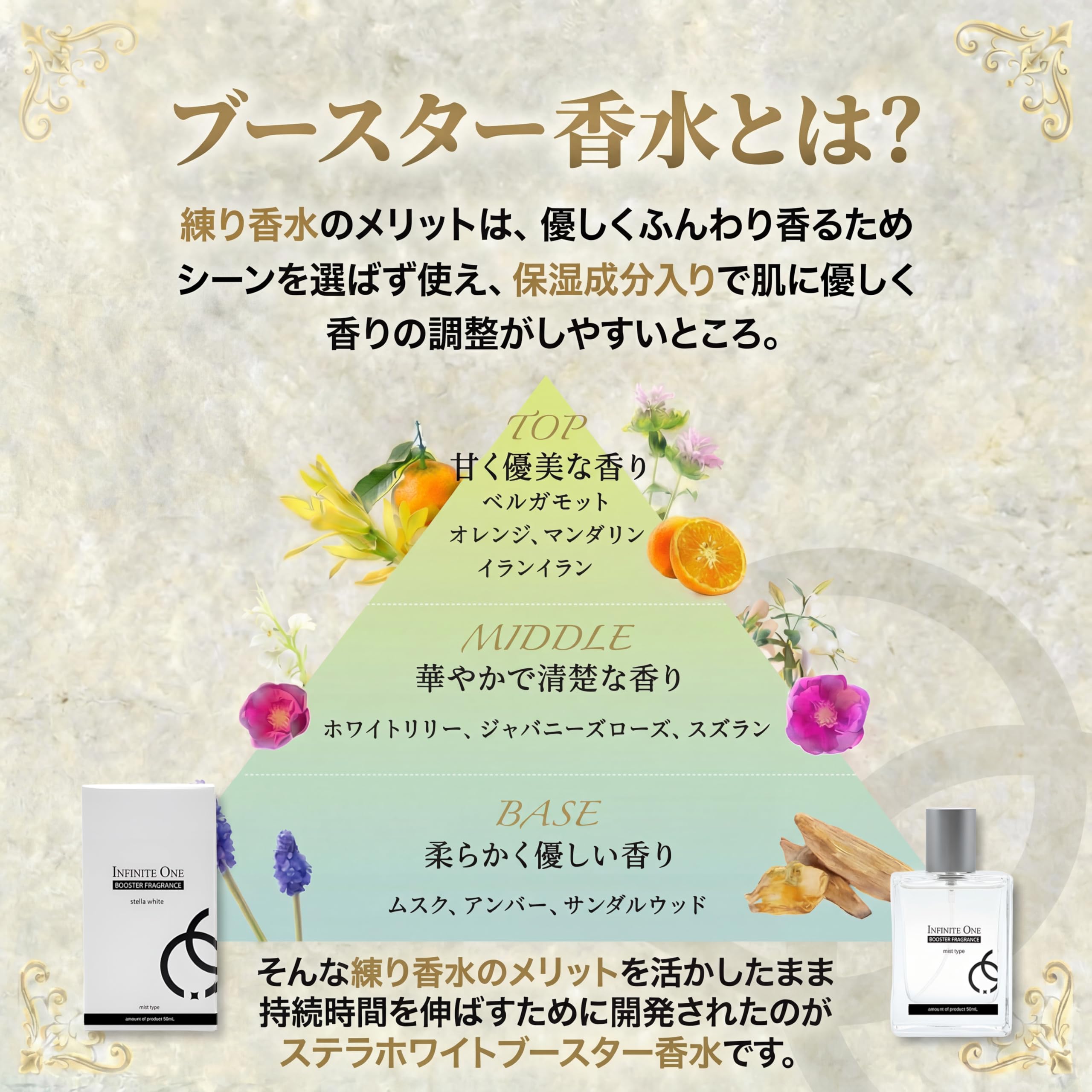 Amazon | インフィニットワン ステラホワイト ブースター香水 メンズ