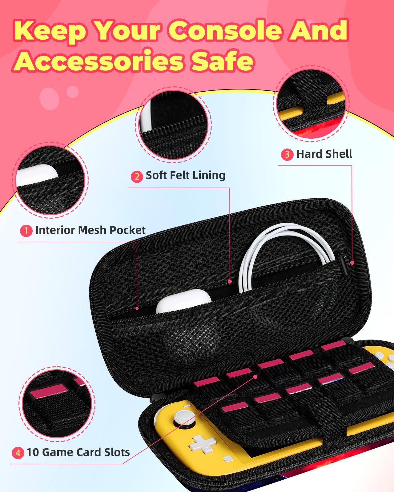Amazon.com: Xinocy for Nintendo Switch for Switch Lite Carrying