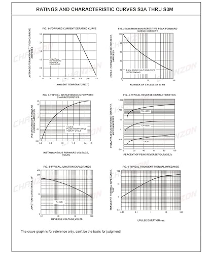 Miniatura 3 de Paquete de 50 unidades Chanzon S3M SMD Rectificador Diodo 3A 1000V SMB (DO-214AA) 3 Amp 1000 Voltios Diodos de Silicio Electrónicos