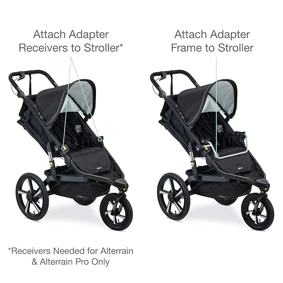 BOB Gear Single Jogging Stroller Adapter for Select Britax Infant Car Seats