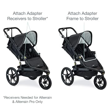 BOB Gear Single Jogging Stroller Adapter for Select Britax Infant Car Seats