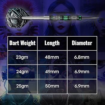ULTIMA DARTS　神楽　90%　TUNGSTEN　ダーツ　PRO Amazon.com : Shot! Darts AI Cyberpunk 90% Tungsten Pro