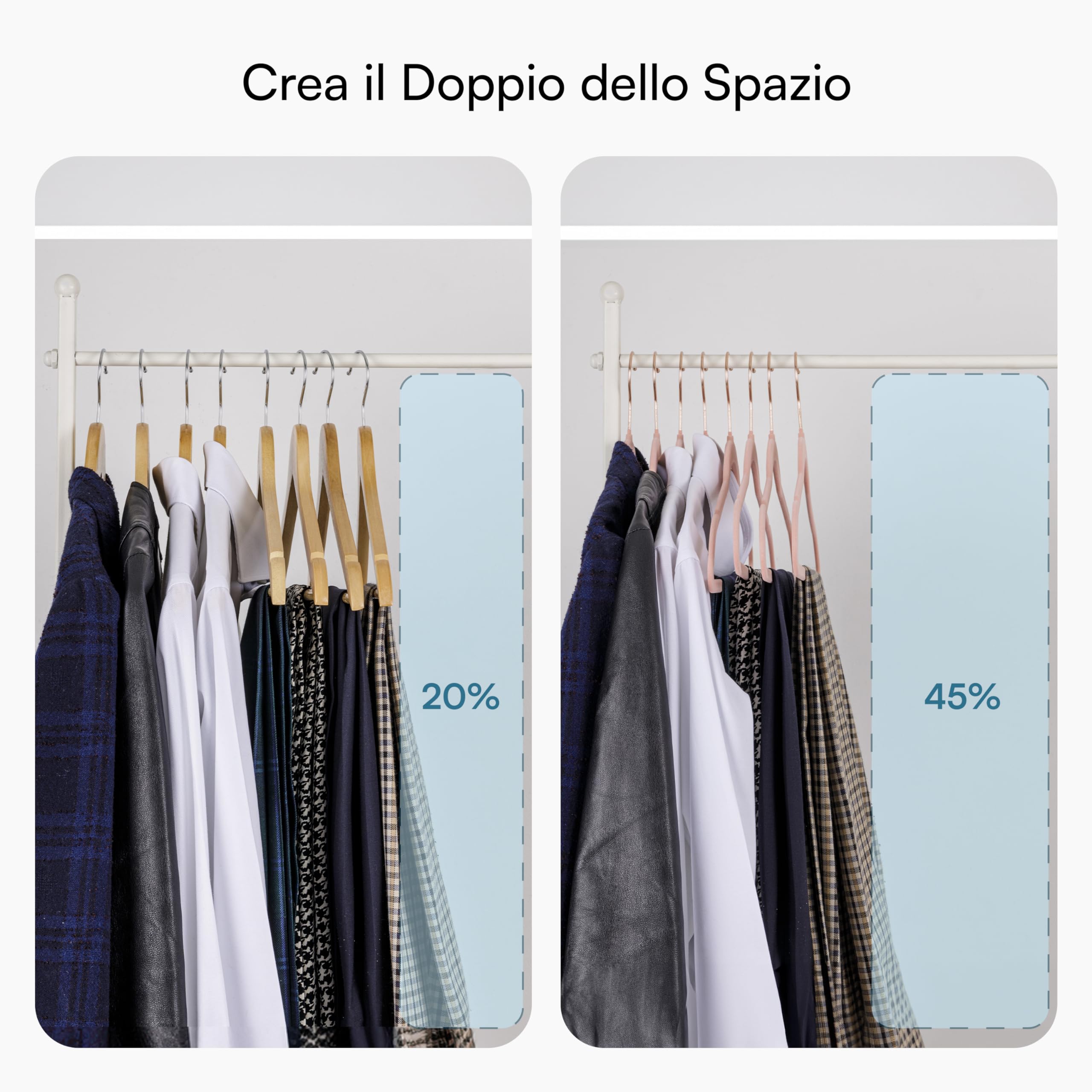 Baroni Home Grucce In Velluto 50 Pezzi - Appendiabiti Salvaspazio Antiscivolo, Colore Panna - Foto 8