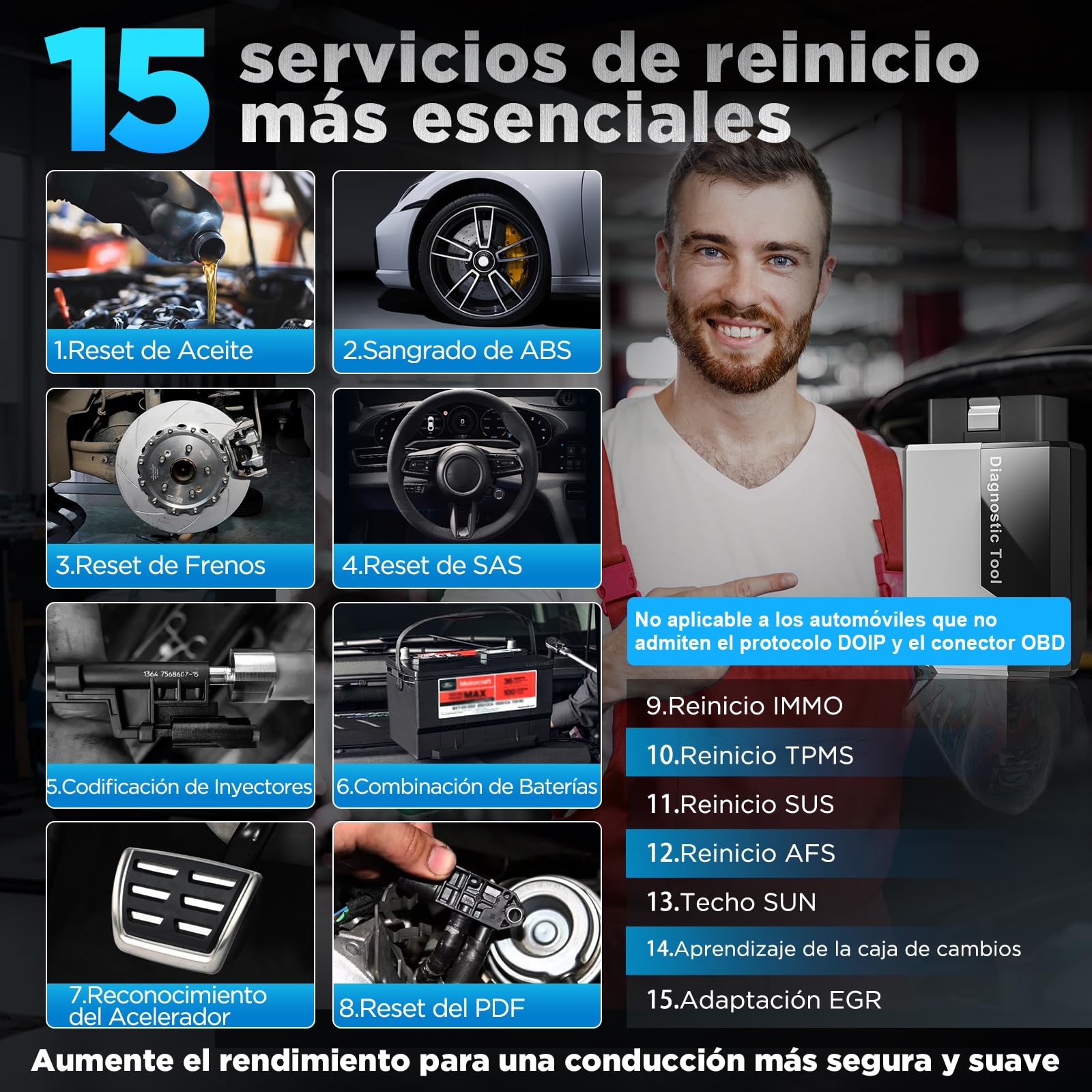 KINGBOLEN EDIAG Elite OBD2 Diagnosis, Bluetooth Diagnosis Coche Multimarca,Diagnóstico de Todos los Sistemas, 15+ Servicios Reset, Prueba Activa, para Android & iPhone, Actualizaciones gratuitas