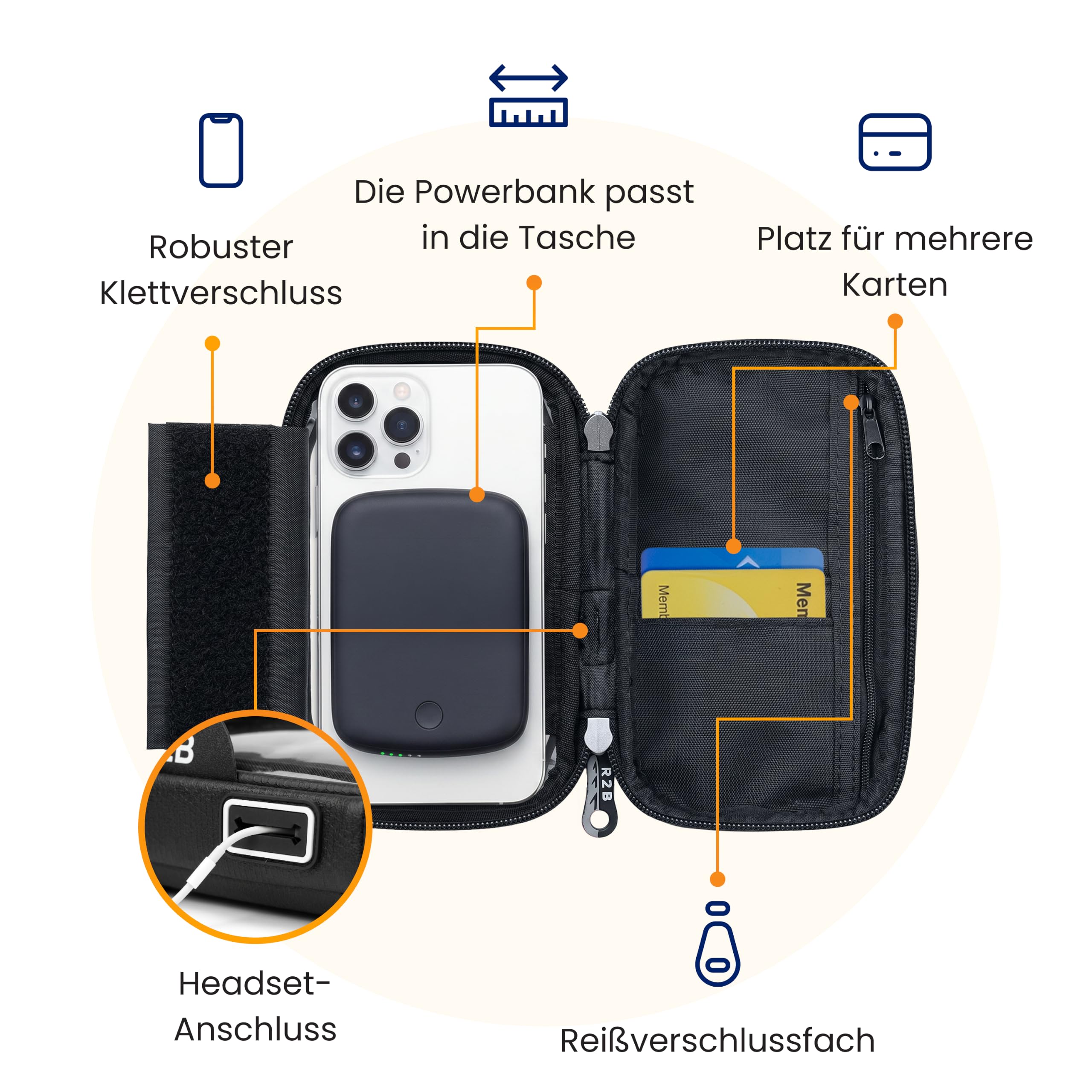 R2B Wasserdichte Handyhalterung Fahrrad mit Powerbank passend für Magsafe - Mit Zusätzlichem Staufach, Telefonhalter für Mountainbikes, Motorrad und Kinderwagen, 360-Grad-Rotationsfunktion, Einfache