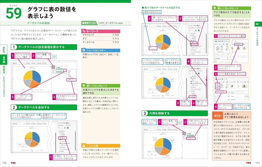 Word excel power pointセットセール 楽天市場】Polaris Office 5ライセンス カード版 ポラリス