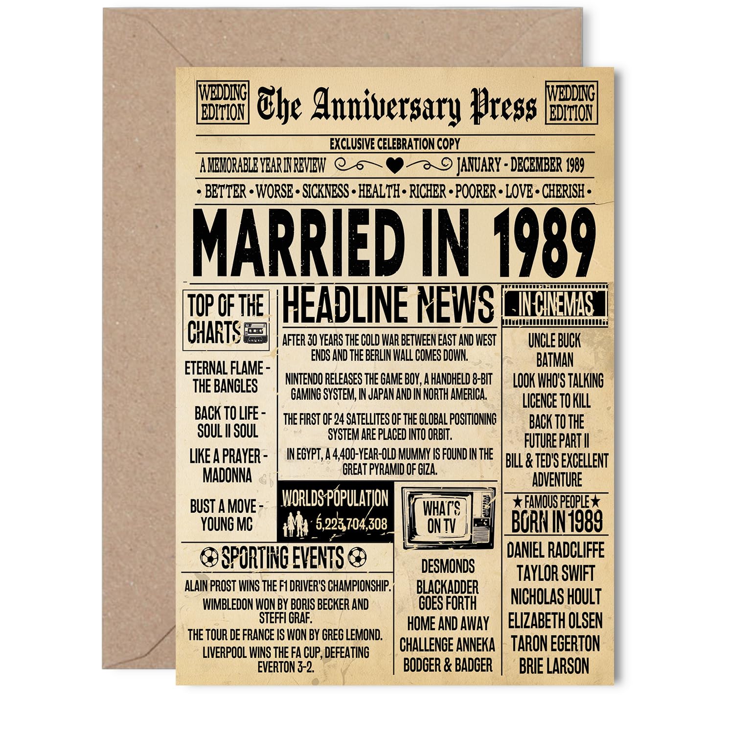 37th Anniversary Card for Women Men - Vintage Newspaper Married in 1989-37 Year Wedding Anniversary Card for Husband Companion Wife Partner, 5x7 Inch Anniversaries Greeting Cards