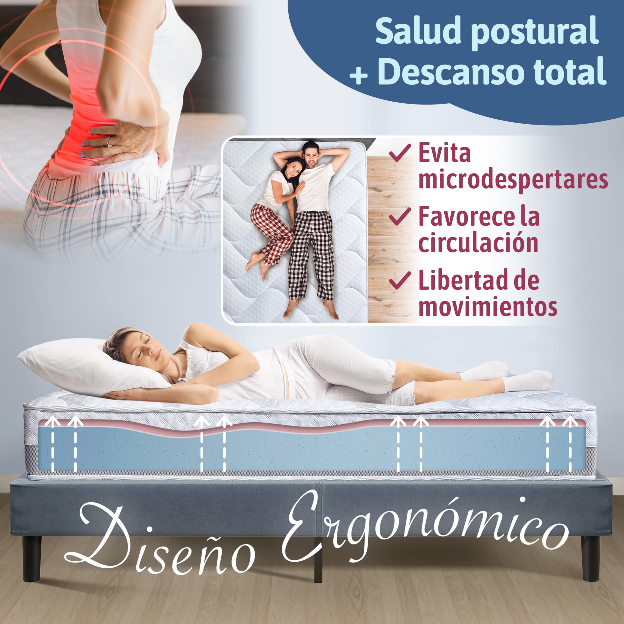 Colchón ELITE SMART. VISCOINSTANT® “EFECTO NUBE”, libertad de movimientos, temperatura y acogida perfectos. Confortable NÚCLEO FLEXIBLE FIRMEZA MEDIA-ALTA. Disponible en todas las medidas