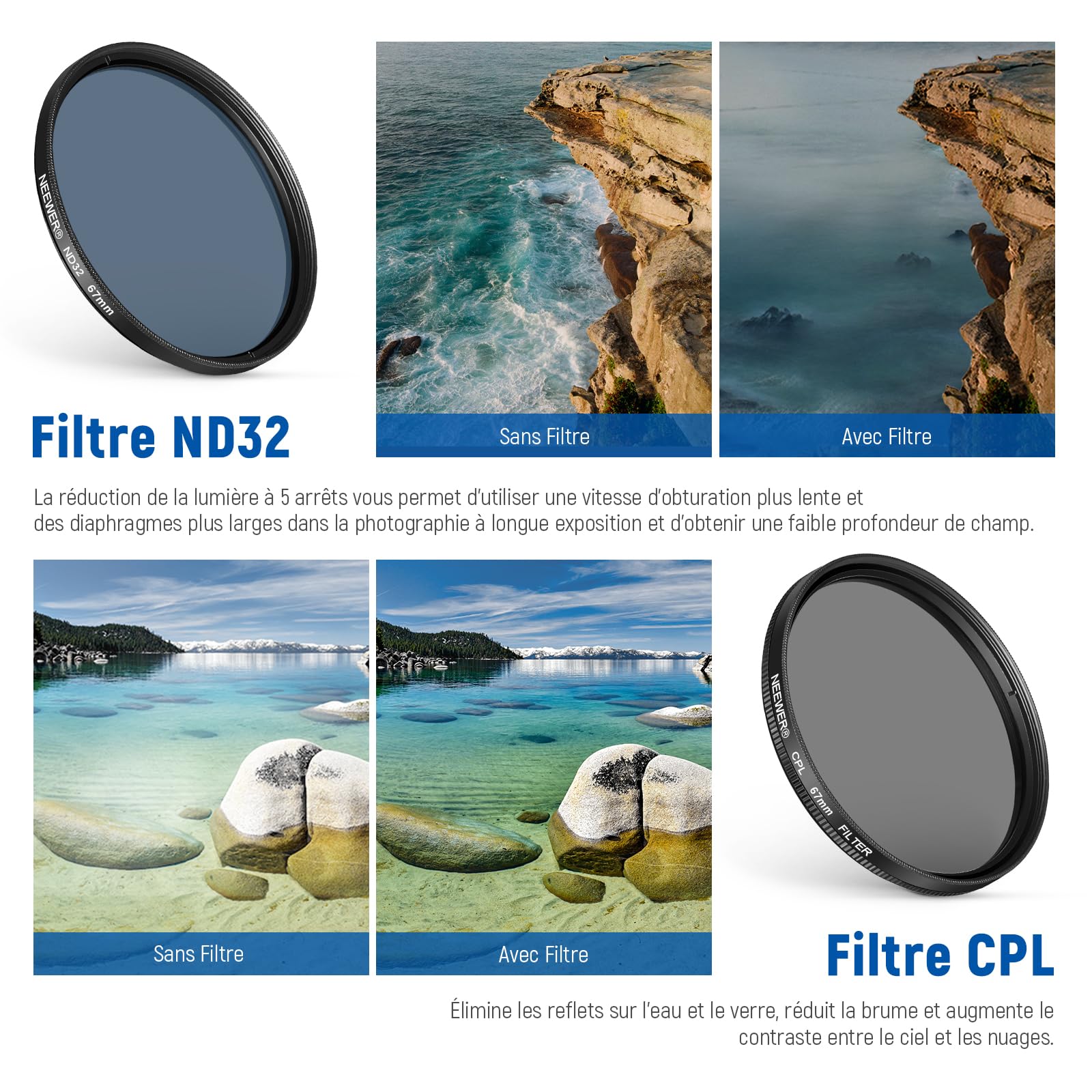 NEEWER 67mm Kit de filtres ND + CPL + Étoile + 4 filtres de couleur dégradés avec Pince pour Objectif de Téléphone,compatible avec iPhone 17,16,16e,15,14 Pro Max Plus et Android Samsung S25 Ultra.