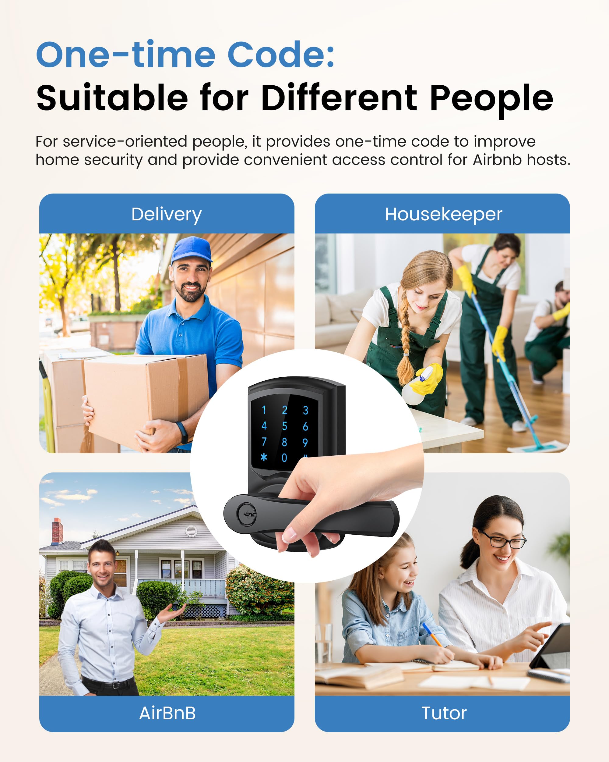 Smart Keyless Door Lock - Matte Black -5