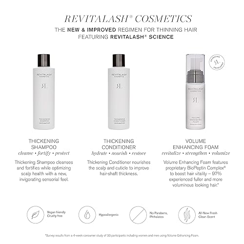 Miniatura 4 de RevitaLash Cosmetics, Acondicionador espesante fórmula de terapia del cuero cabelludo, hipoalergénico y libre de crueldad animal