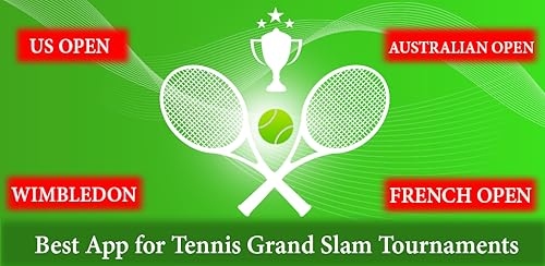 Tennis tournaments, schedules, score & Quiz Game