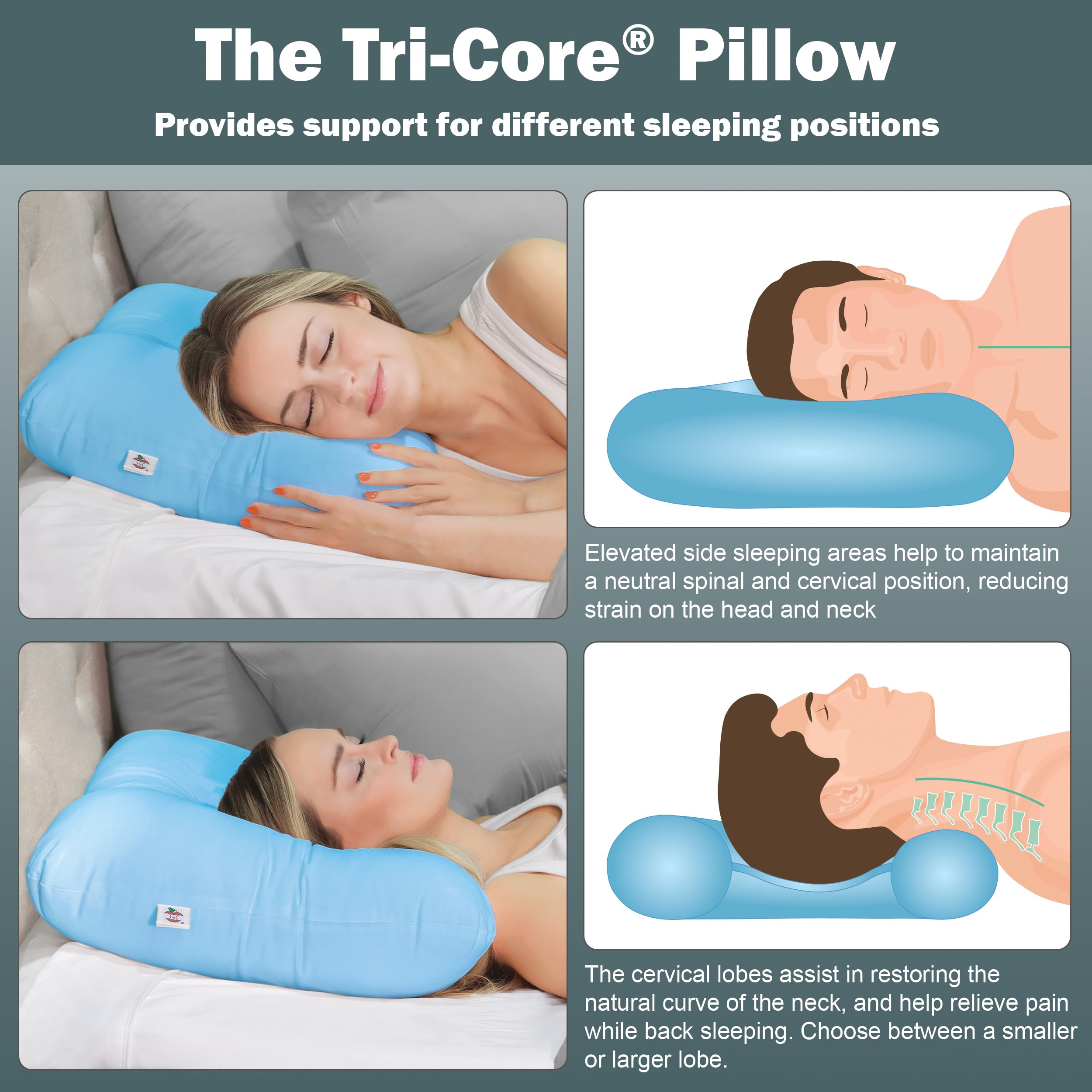 Core Products Tri Core Cervical Support Pillow Firm Orthopedic