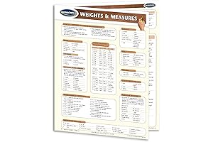 Permacharts Metric Conversion Chart: Your Essential Guide for Precise Conversions