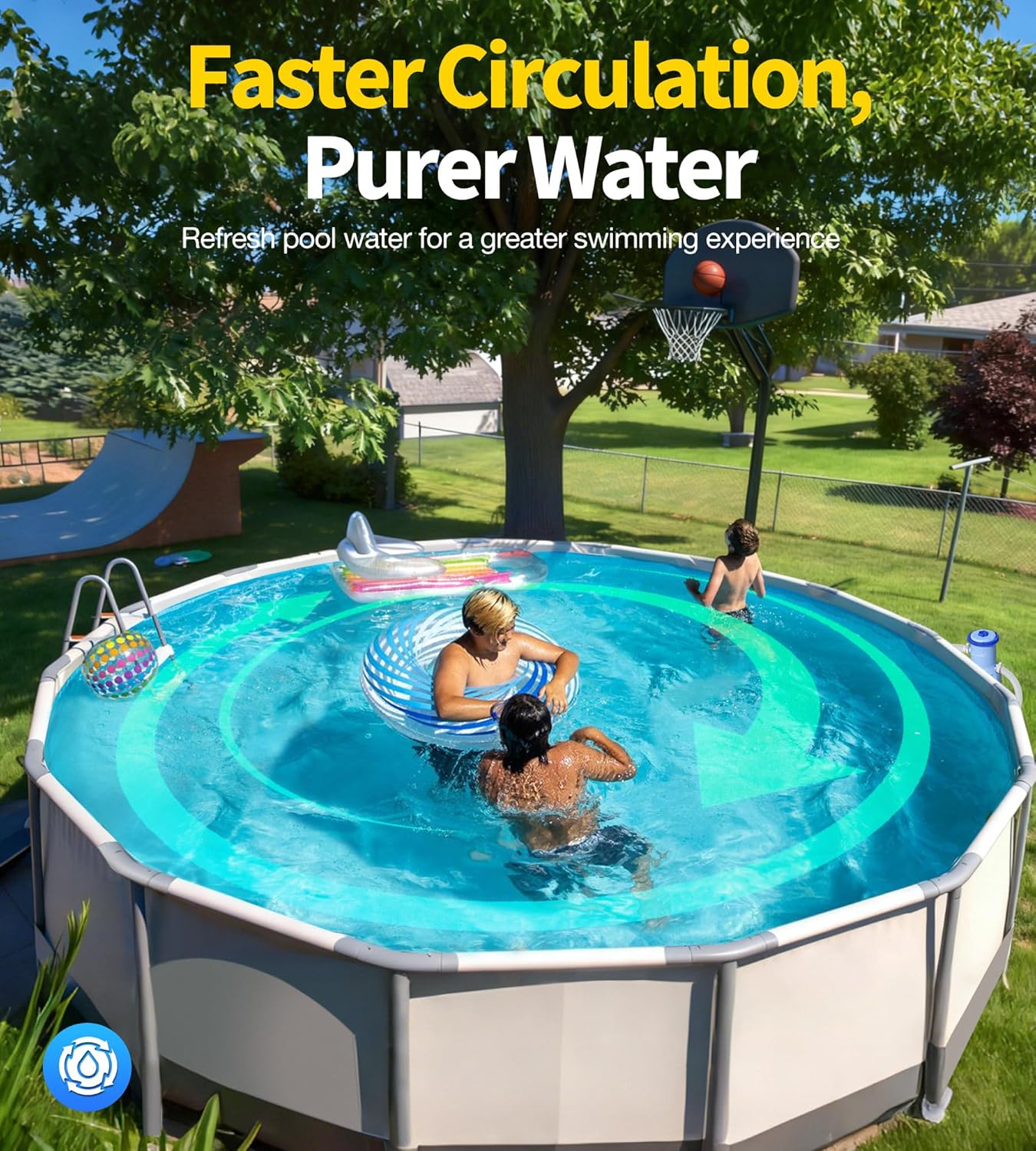 LuxBlue 2026 Improved 530 GPH Small Pool Filter Pump | ETL Certified Cartridge Filter Pump for Above Ground Pools | Water Circulation System- Quickly Remove Debris, Enhance Crystal-clear Pool Water