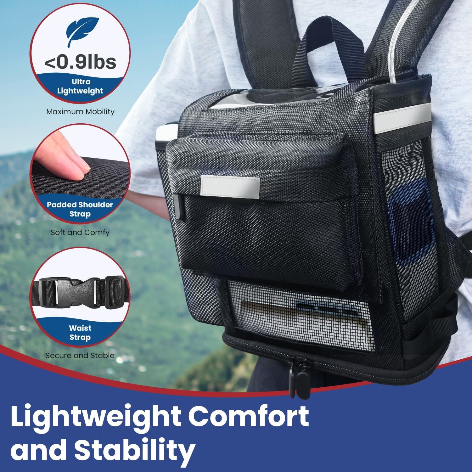 Ultralight and Rugged 360 Ventilated Backpack for Inogen One G5/Rove 6/OxyGo Next Portable Oxygen Concentrator - 1680D Fabric, Reflective Safety Straps, Trolley Sleeve