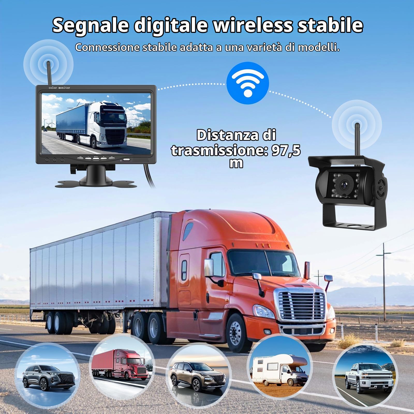 Telecamera per la Retromarcia Wireless Motorsi da 7'' con Schermo HD 1080P, Visione Notturna e Telecamera di Retromarcia Impermeabile IP68, Sistema di Retromarcia per Auto/SUV/Furgoni/Pickup/Camion