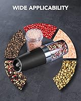 Vista 2 de FORLIM Gravity - Juego de molinillo eléctrico de sal y pimienta, molinillo automático de pimienta, molinillo de pimienta, funciona