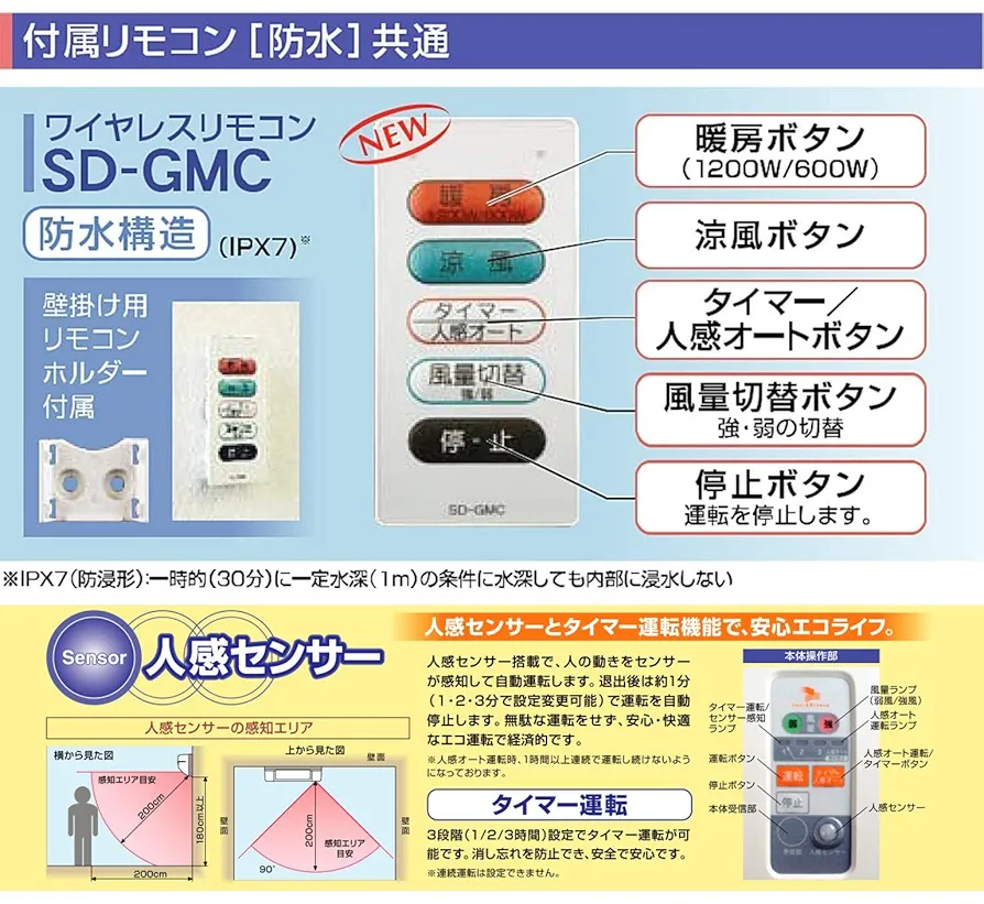 Amazon.co.jp: 高須産業(TSK) 涼風暖房機 脱衣所・トイレ・小