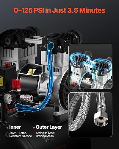 Vista 13 de VEVOR Compresor de aire de 6.3 galones, 2 HP 3.35 CFM@90PSI Compresores de aire con presión máx. 116PSI, tanque de compresor sin aceite