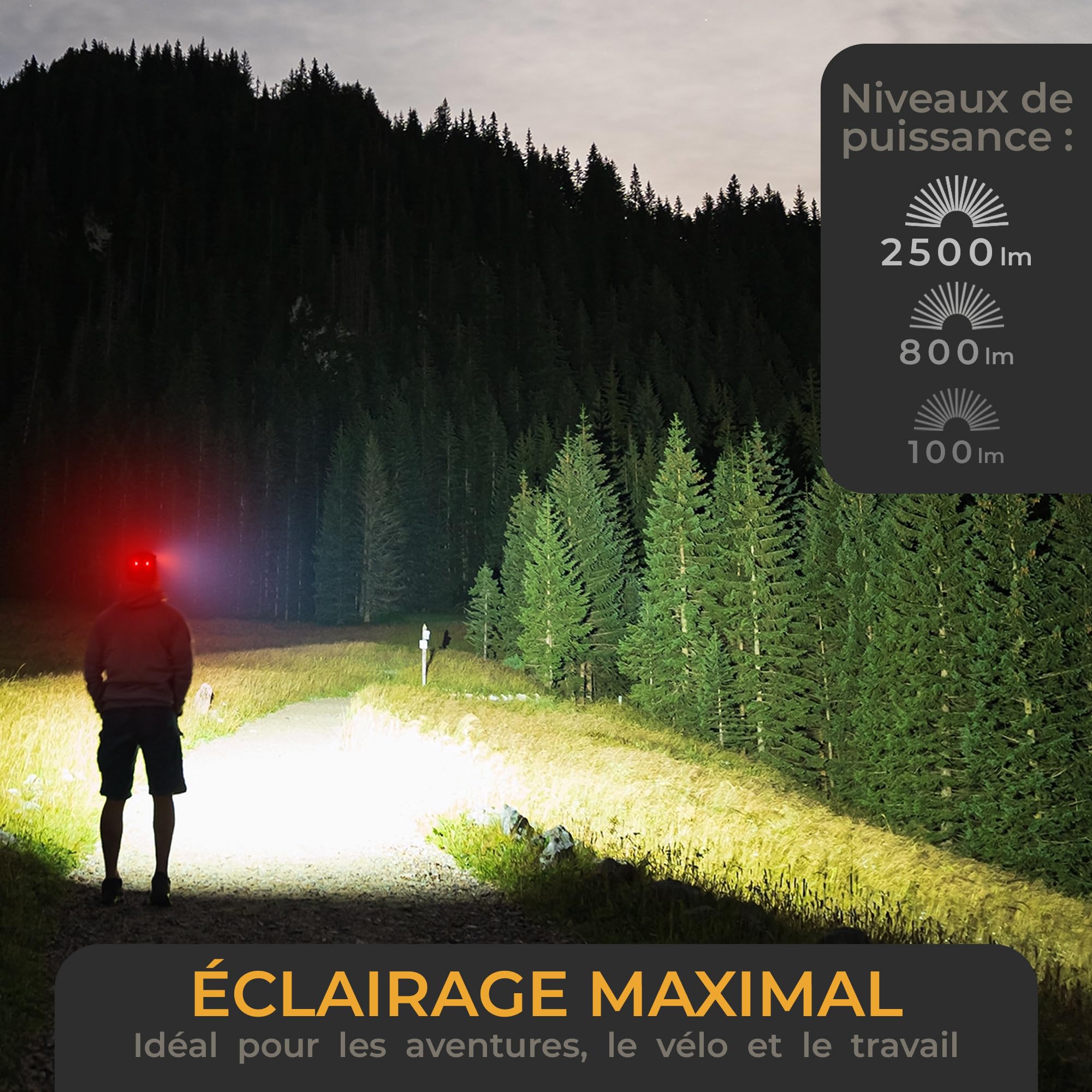 LICHTMEISTER® Lampe frontale LED ultra puissante (2500 lumens, batterie 8000 mAh) - avec lumière arrière - rechargeable - IP44