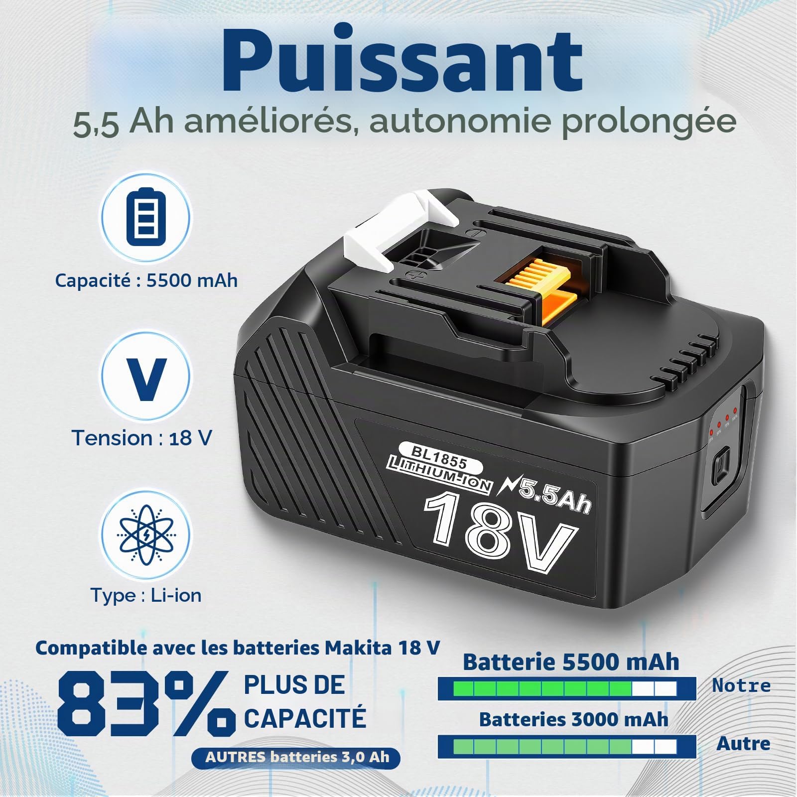 Lot de 2 batteries de rechange, 18 V, 5500 mAh, 18 V, avec chargeur DC18RC, compatibles avec BL1860, BL1860B, BL1855, BL1855B, BL1850, BL1850B, BL1860B, DC18RC