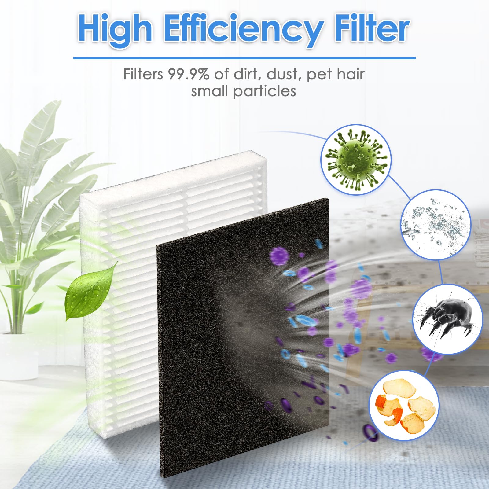 (6 Pack) L60 HEPA Efficiency Filters Compatible with Eufy L50, L50 SES, L60, L60 Hybrid, L60 SES Series Robot Vacuum, Robot Vacuum Replacement Parts, with Foam Filter 6 Sets