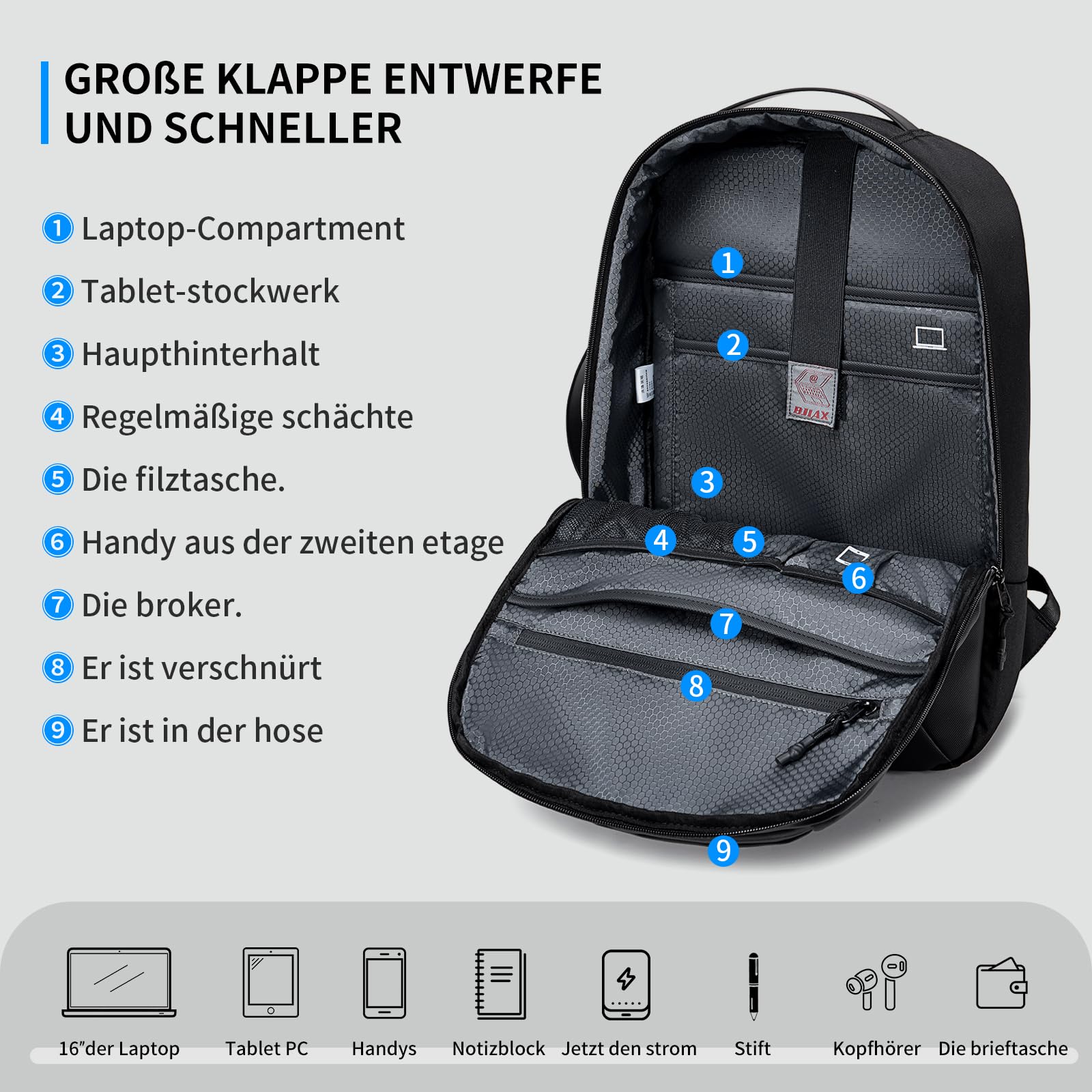 Biznesowy plecak na laptopa dla mężczyzn i kobiet, czarny plecak podróżny, wodoszczelny plecak na komputer, prezent pasuje do plecaków o przekątnej ekranu 16", na laptopa, tablet,