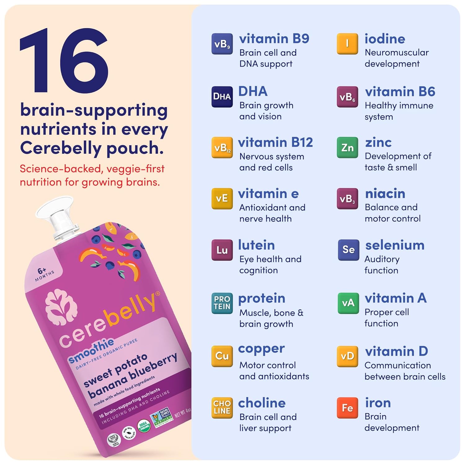 Cerebelly Organic Baby Food Pouches, Sweet Potato Banana Blueberry Dairy-Free Smoothies, 16 Nutrients, No Added Sugar, Fiber & Non-GMO, 4oz, 6 Pack