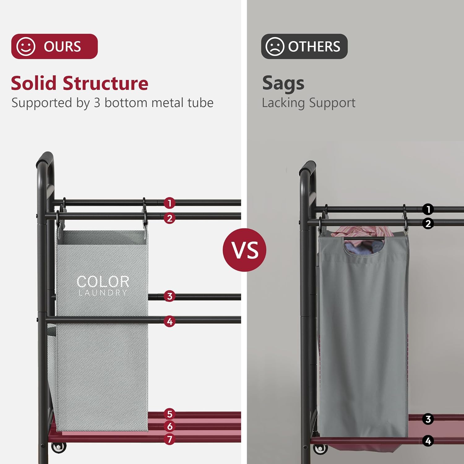 5 Section Laundry Sorter with Hanging Bar Plus 5 Bag Laundry Sorter Cart