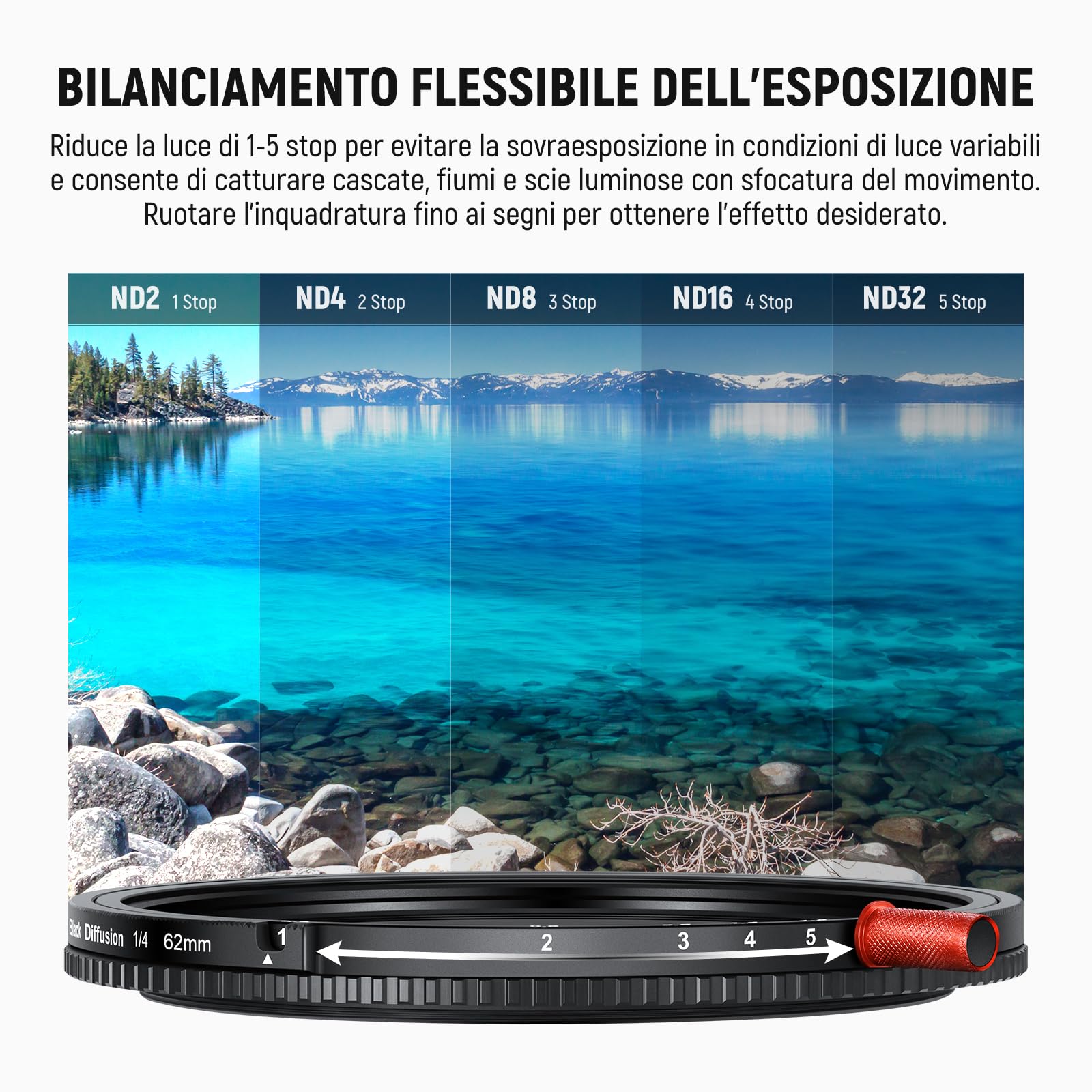 NEEWER 62mm 3in1 Filtro ND Variabile + CPL + Black Diffusion 1/4 per Lente