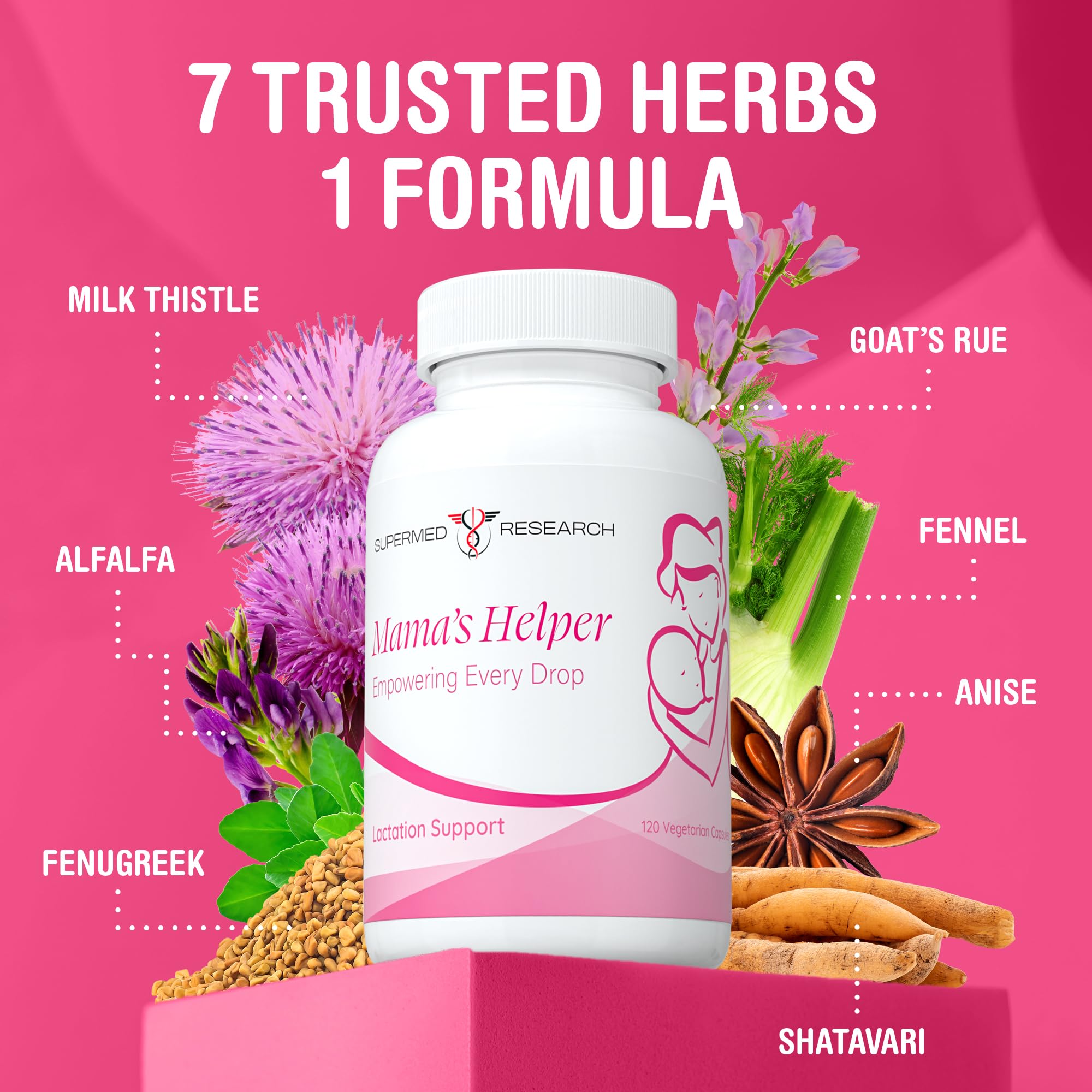 Lactation Supplement to Increase Milk Supply for Breastfeeding with Goat's Rue, Fenugreek, Alfalfa, Fennel, Shatavari, Milk Thistle – Supports Breastmilk Production (120 Capsules) — Amazon image 4