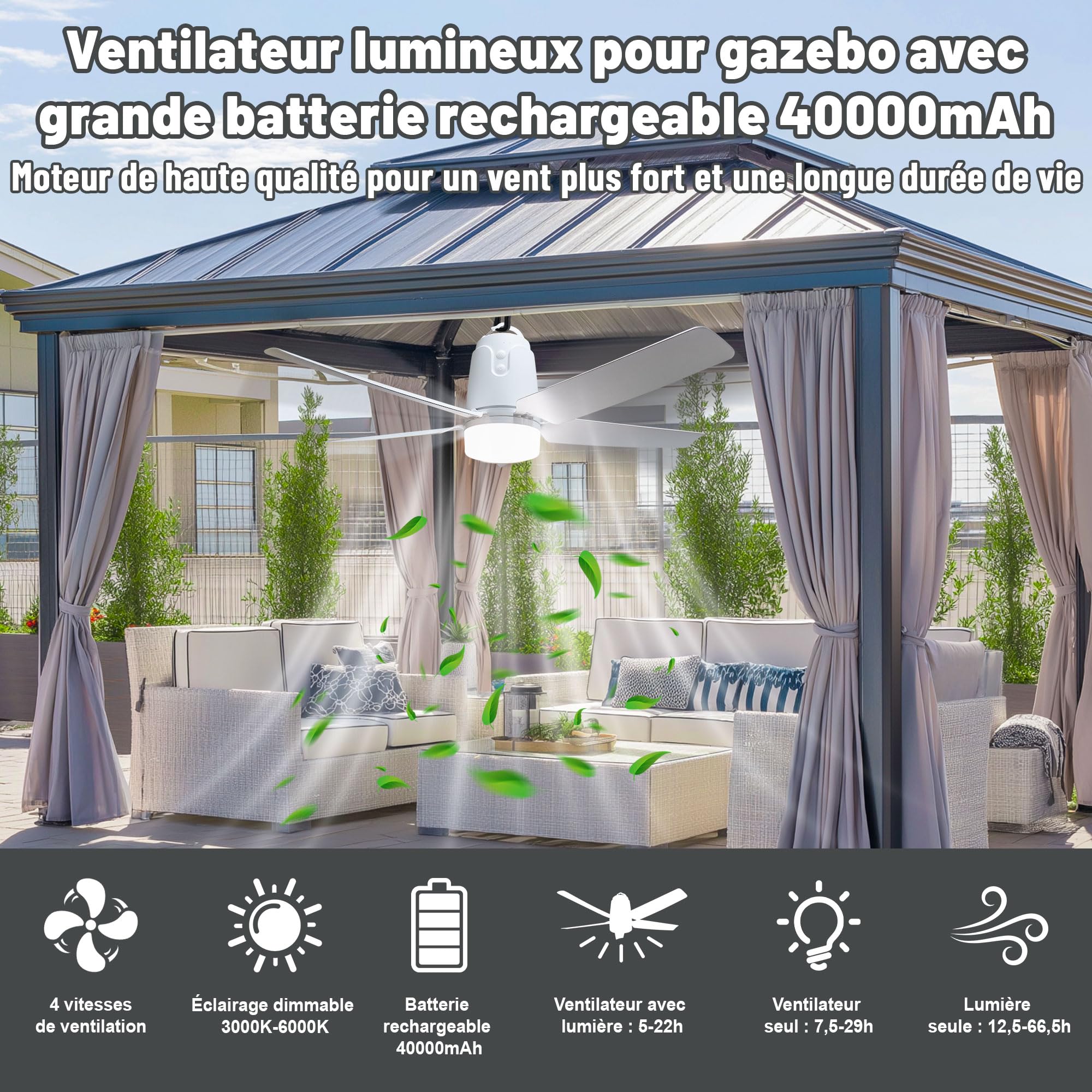 SHUNLEE 80CM Ventilateur de Plafond avec Batterie et Éclairage pour Extérieur, 40000mAh Batterie Grand Ventilateur Mobile avec Lumière, Télécommande, Camping, Pavillon, Terrasse, Tente, Camping-Car