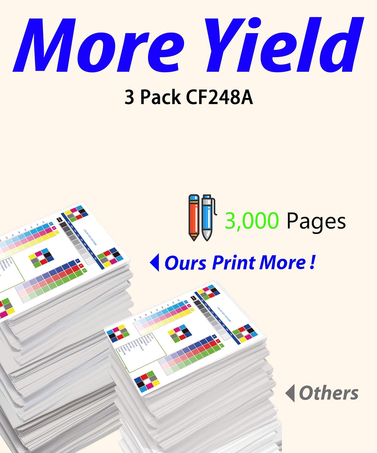 Amazon Crazy 🔥 Deals (3-Pack, Black) ColorPrint Compatible Toner Cartridge Replacement for HP 48A CF248A 248A Work with Laser Jet Pro M15W M15A MFP M28W M28A M16A M16W M29W M29A Printer