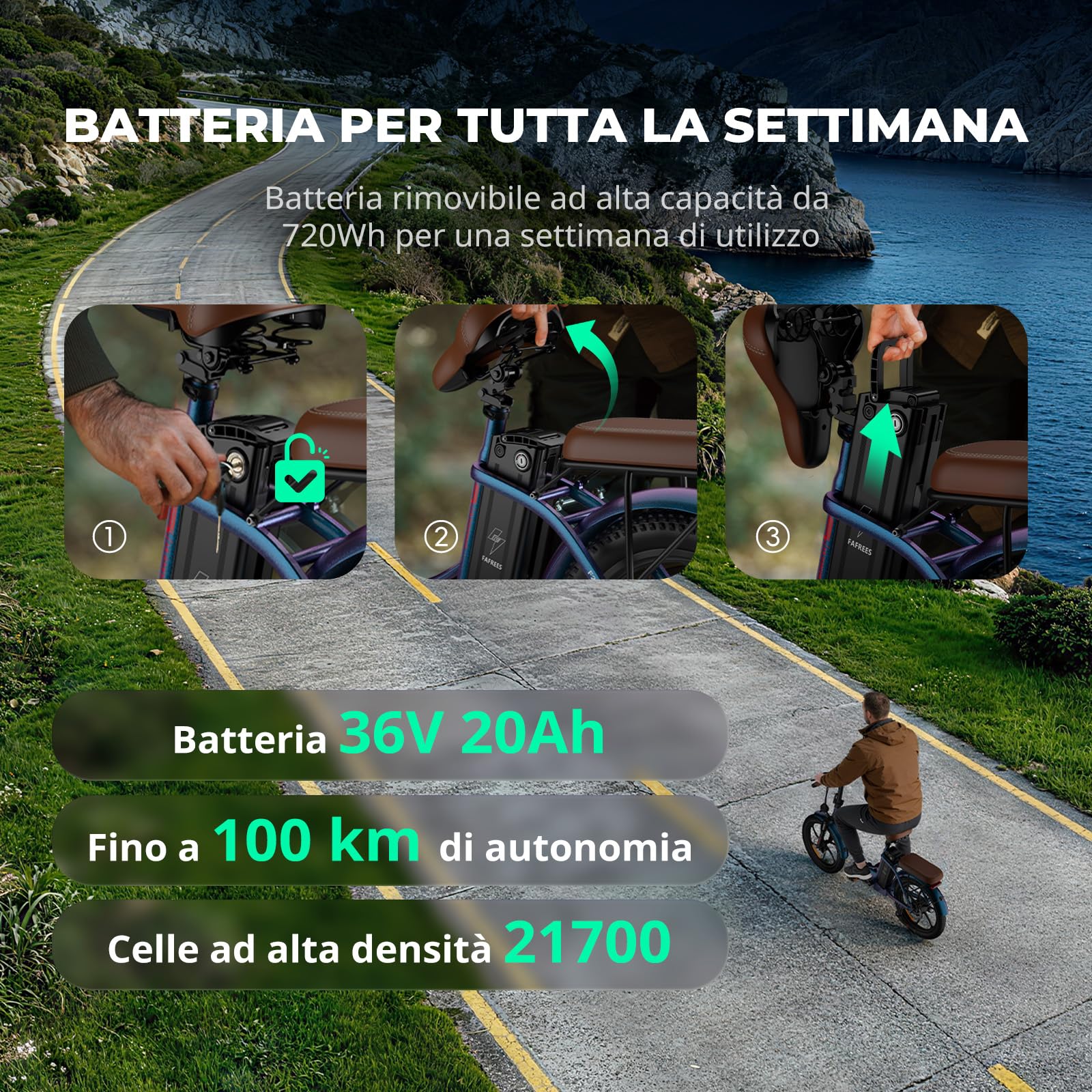 Fafrees Bici Elettrica Pieghevole 36V/20Ah Batteria Rimovibile Bicicletta Elettrica, 20"×3.0 Fat Tire, 7 Velocità, Autonomia di 70-150km Fat Bike Ebike per Adulti, con Schermo LCD
