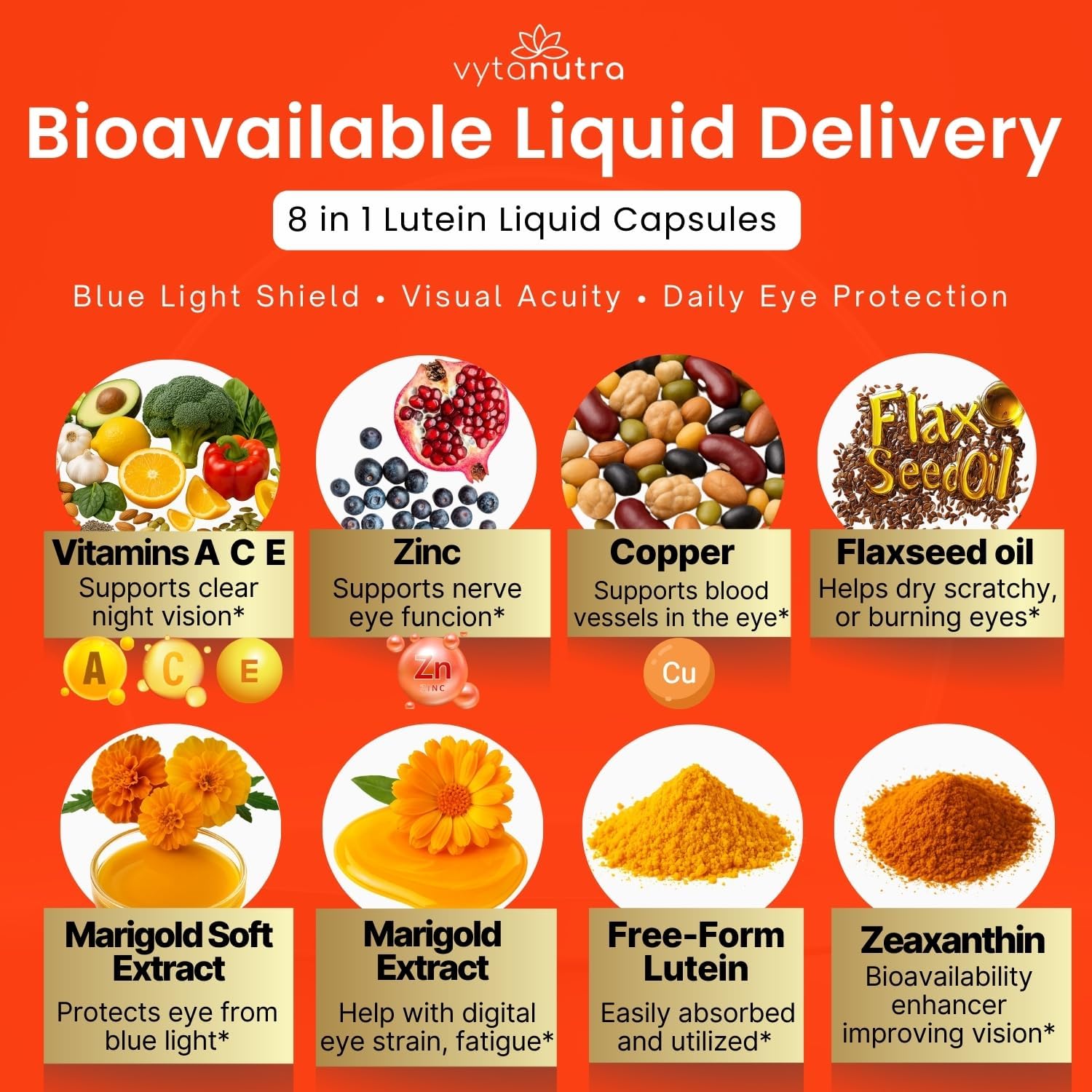 Liquid Lutein & Zeaxanthin – Fast-Absorbing Eye Support for Blue Light & Visual Health with Zinc, Vitamin A & Antioxidants – 60 Veggie Liquid Capsules
