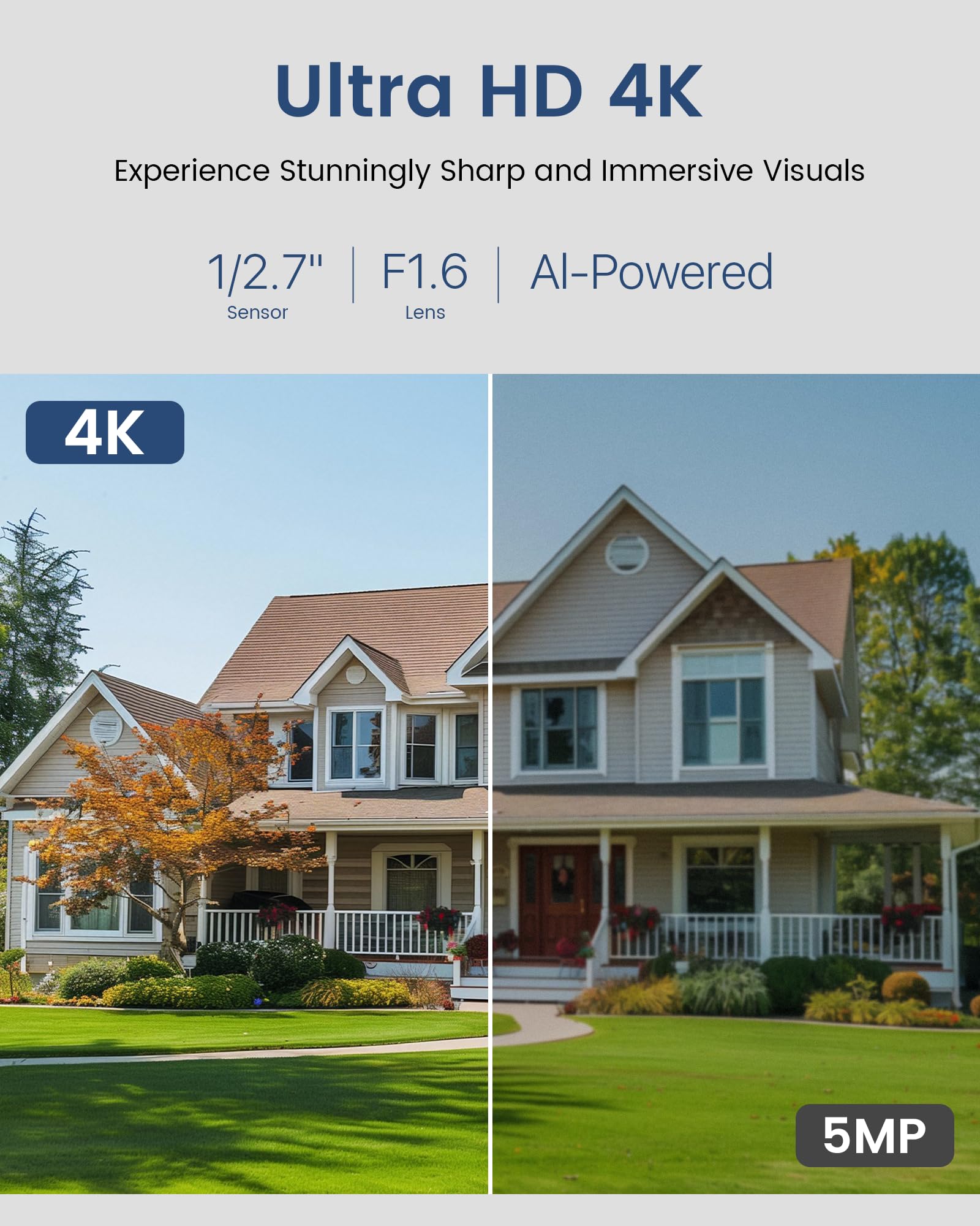 8MP Cámara Vigilancia PoE Exterior con Foco, Tarjeta Memoria 32GB | 4K UHD Cámara PoE Seguridad, Detección de Personas/Vehículos, Visión Nocturna en Color, Audio Bidireccional, Impermeable IP66