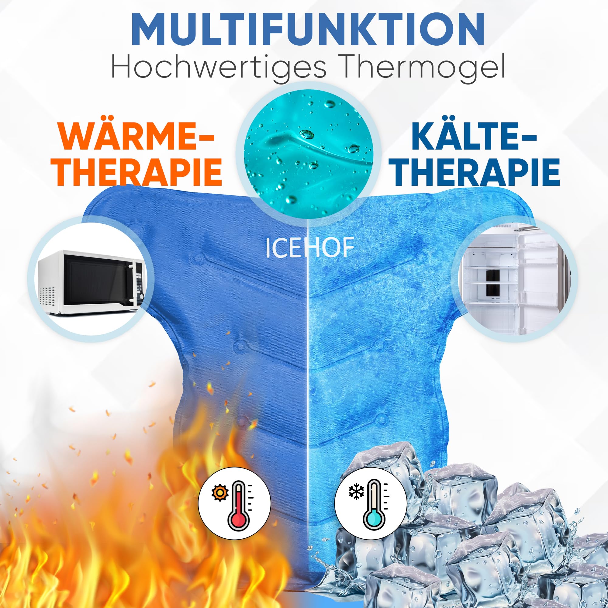 ICEHOF Fascia per spalle con compresse di raffreddamento – Cuscinetto refrigerante per spalle – Manicotto refrigerante per uomo e donna – Fascia di raffreddamento per spalle