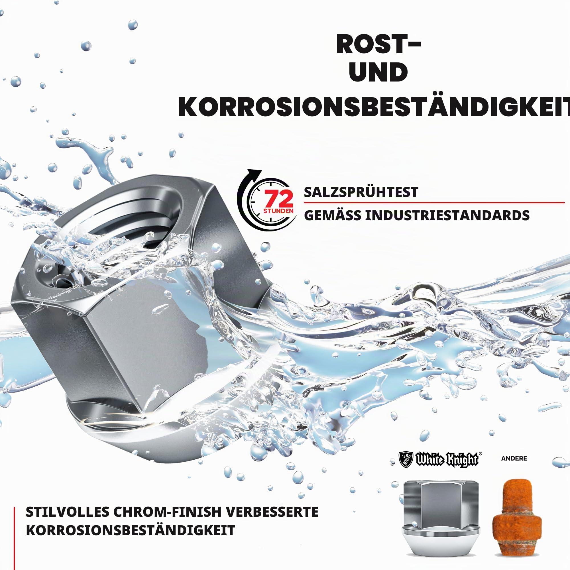 White Knight, 1309-1S-20AM Radmutternsatz – 20 Stück, M14 x 1,5, offenes Design, Zinkbeschichtung, konische Form mit Wulst, kleiner Durchmesser (2,29 cm)