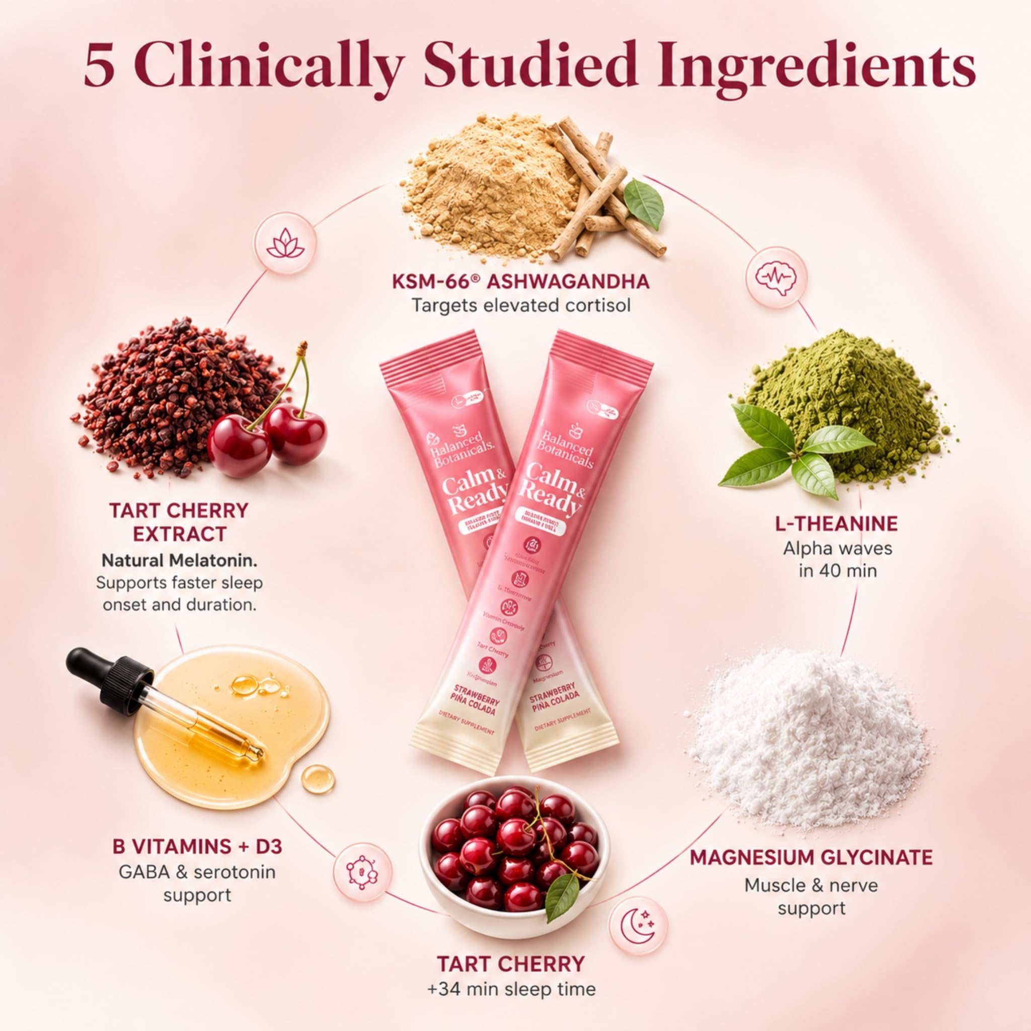 Calm & Ready Sleep Powder, Strawberry Piña Colada — Amazon image 4