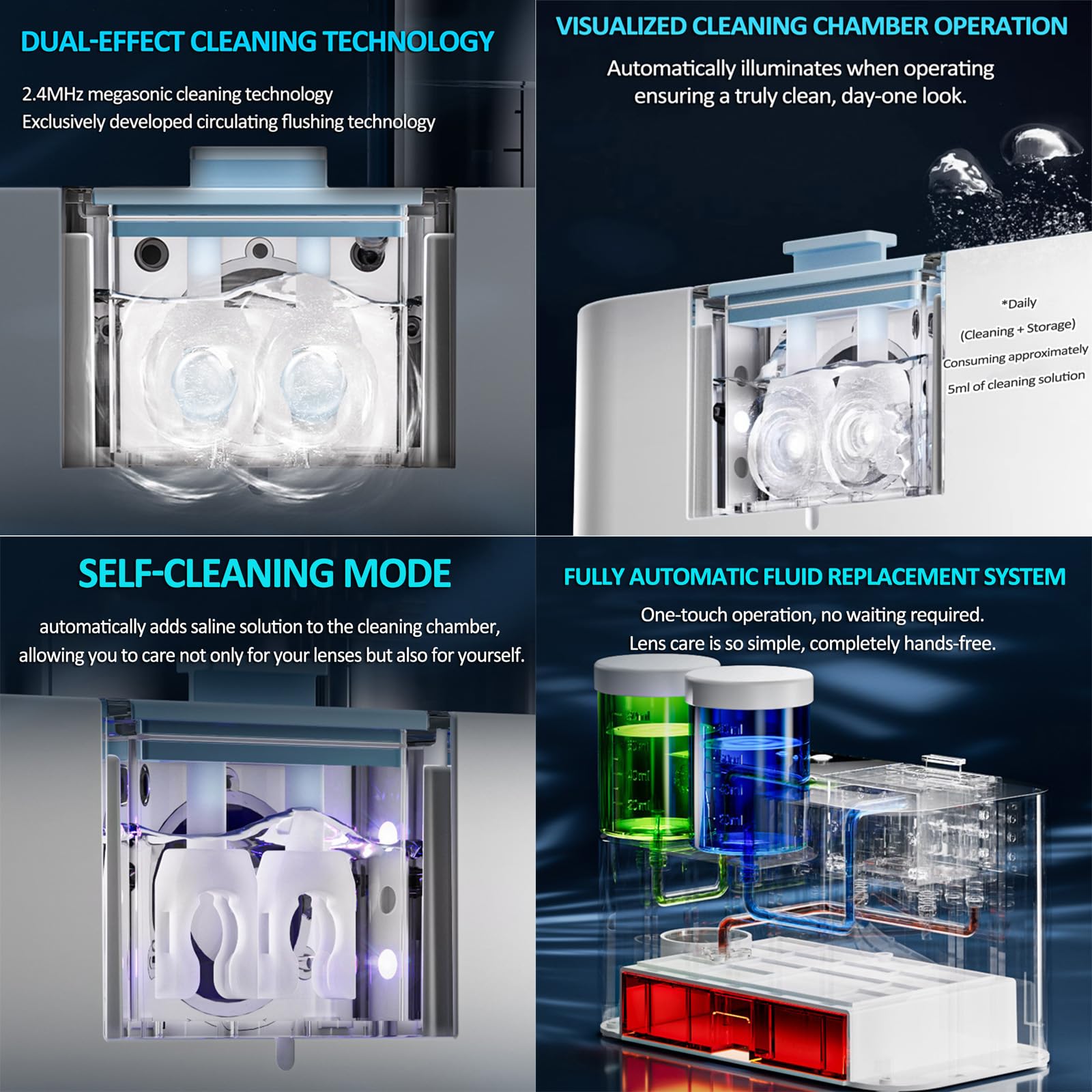 Megasonic Automatic RGP Cleaner do sztywnych soczewek ortopedycznych, obsługa wizualna, wbudowany tryb samoczyszczenia, automatyczna wymiana płynów, do domu